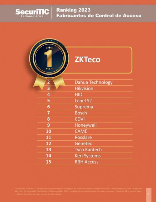 2023出入口控制品牌TOP15榜單揭曉，熵基科技榮登榜首